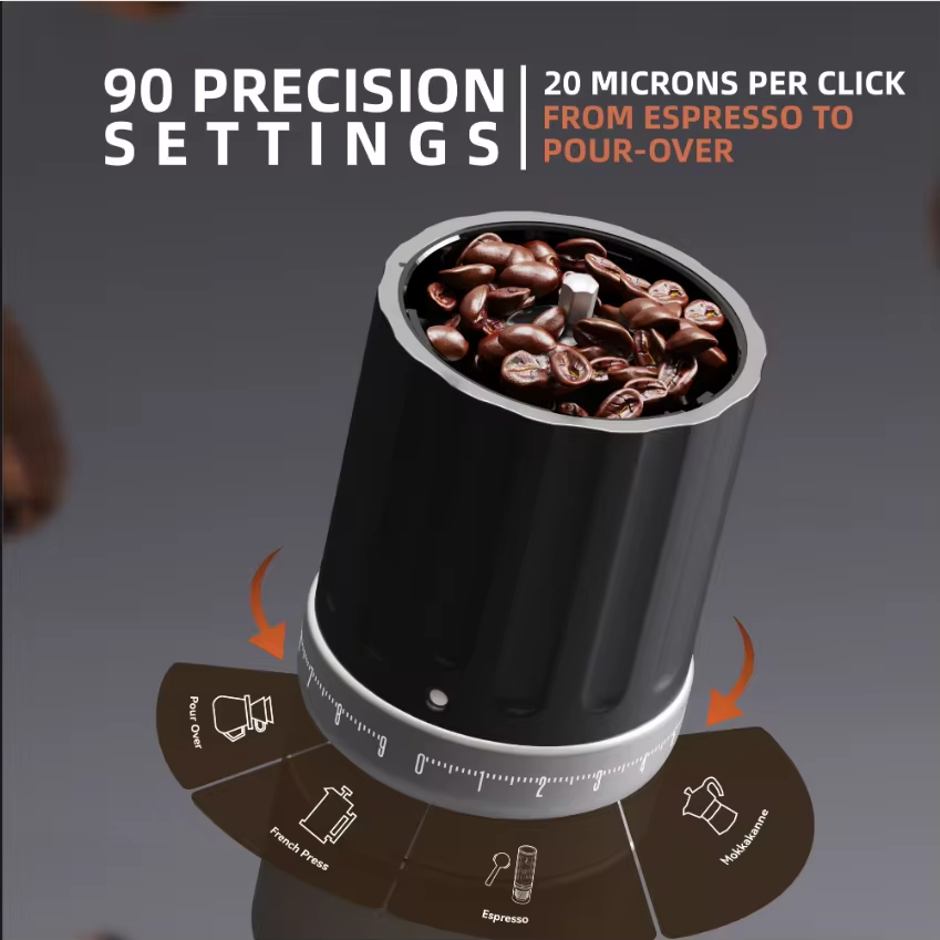 Portable Electric Coffee Grinder